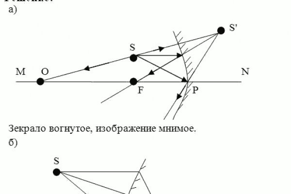 Как выглядит сайт мега